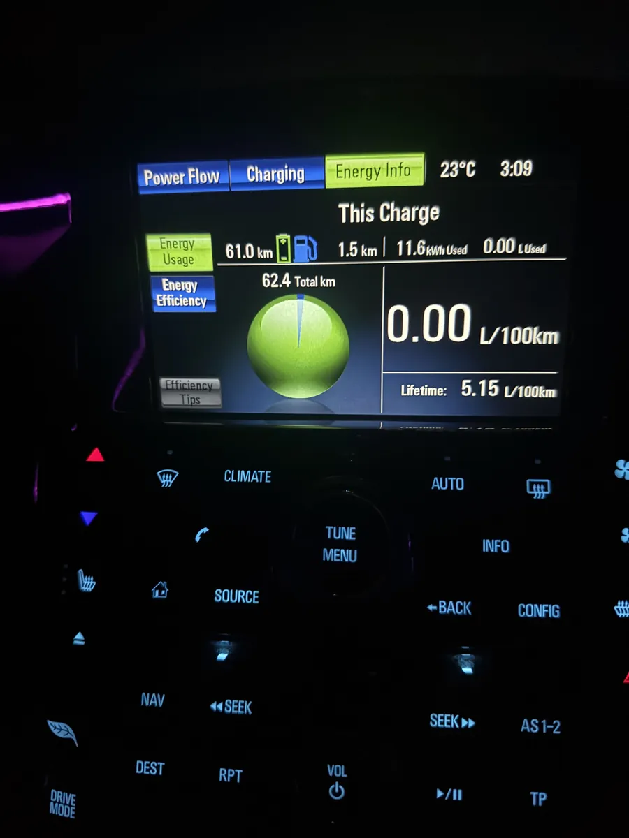 Volt-ի էկրան՝ 61 կմ էլեկտրականությամբ